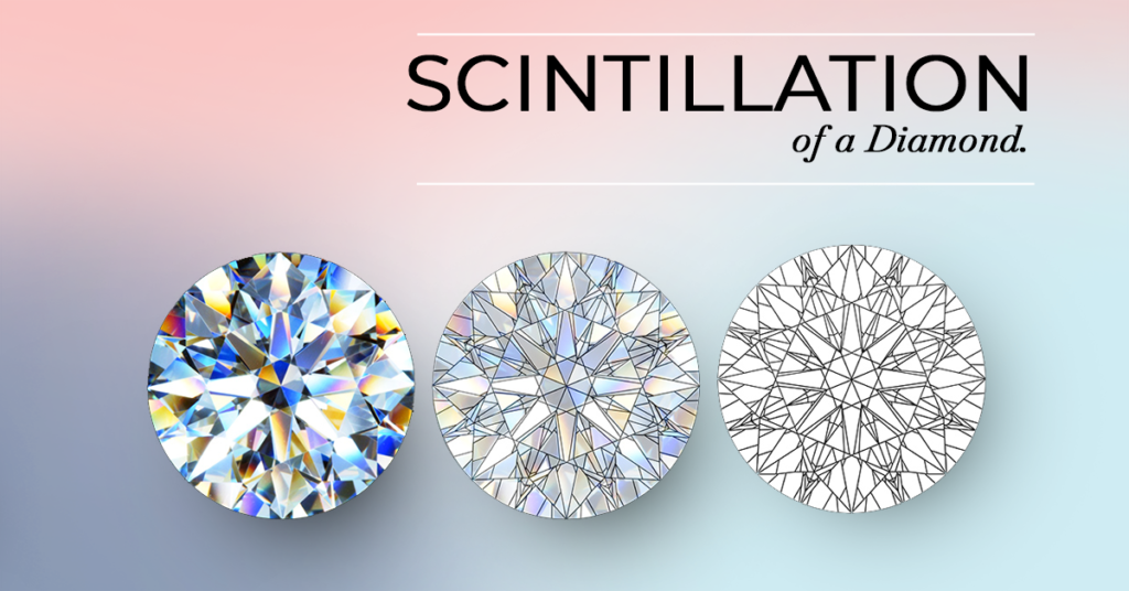 Scintillation of a Diamond