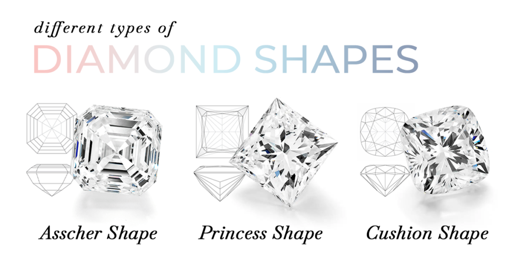 Different types of Diamond Shapes