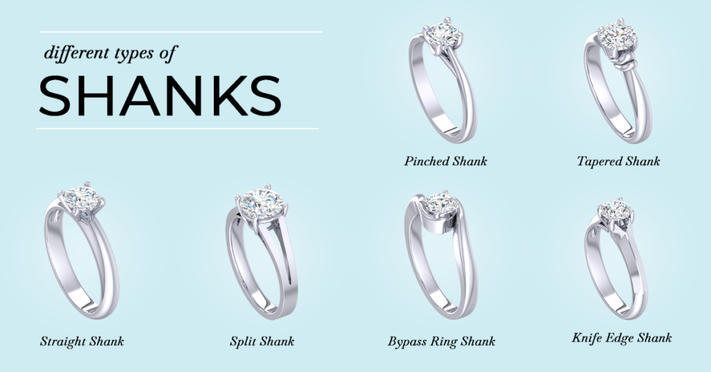 Learn to Speak Diamond Engagement Rings –Everything from Popular ...
