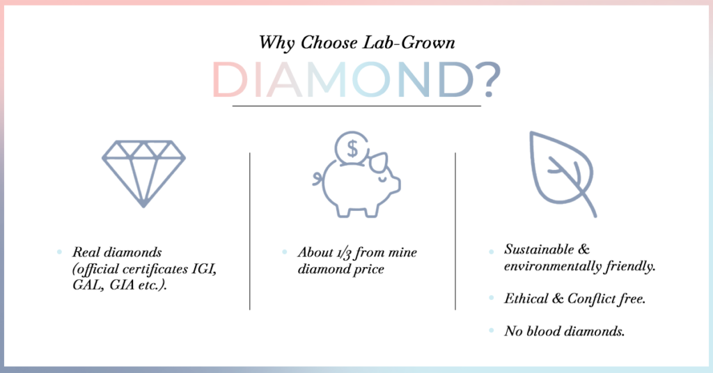 Are conflict-free diamonds sustainable