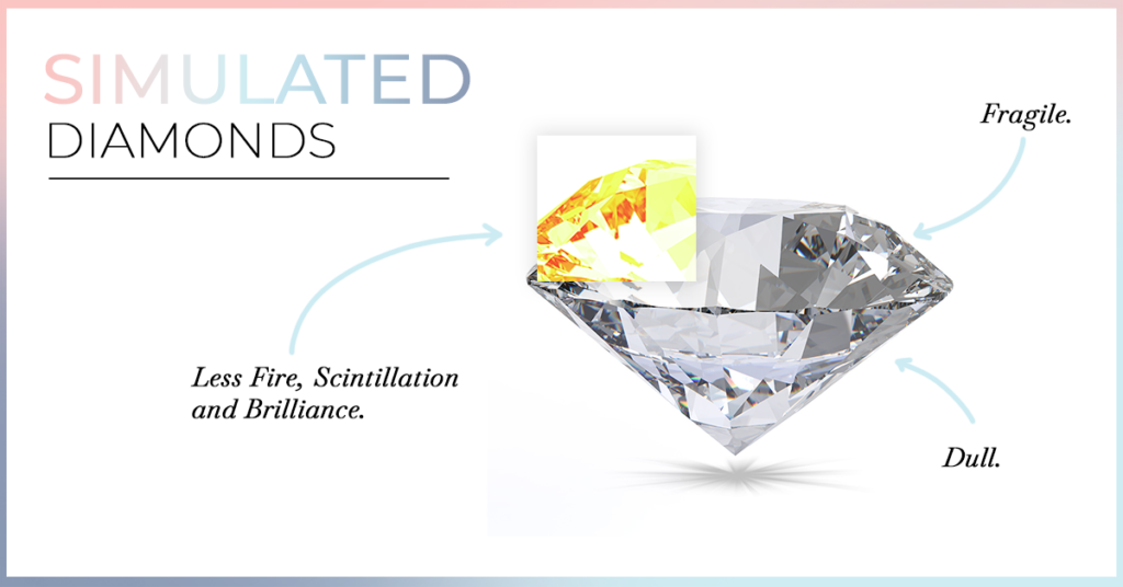 Simulated Diamonds by La Joya Jewelry
