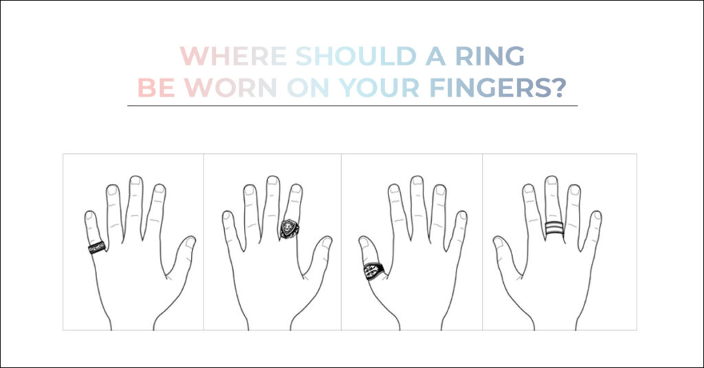 Where should a ring be worn on your Fingers?