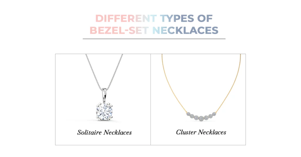 Different Types Of Bezel-Set Necklaces