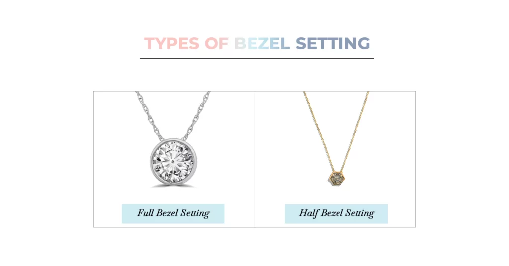 Types Of Bezels Setting