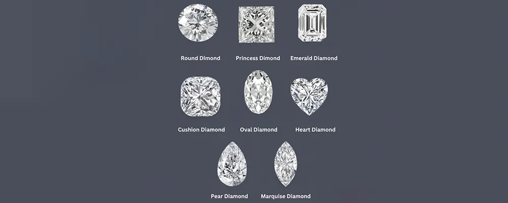 A diamond shapes guide illustrating round princess emerald cushion oval heart pear and marquise cuts